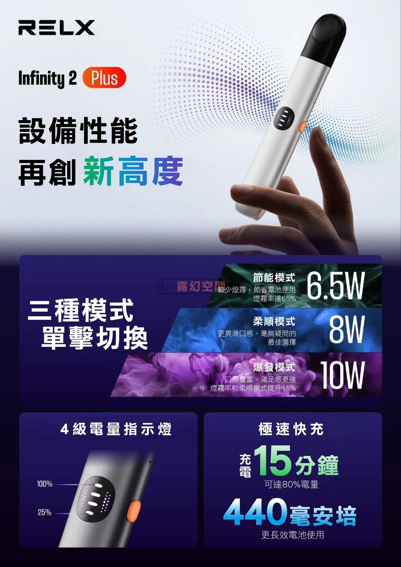 悅刻 六代主機 ⧉ 人氣之選