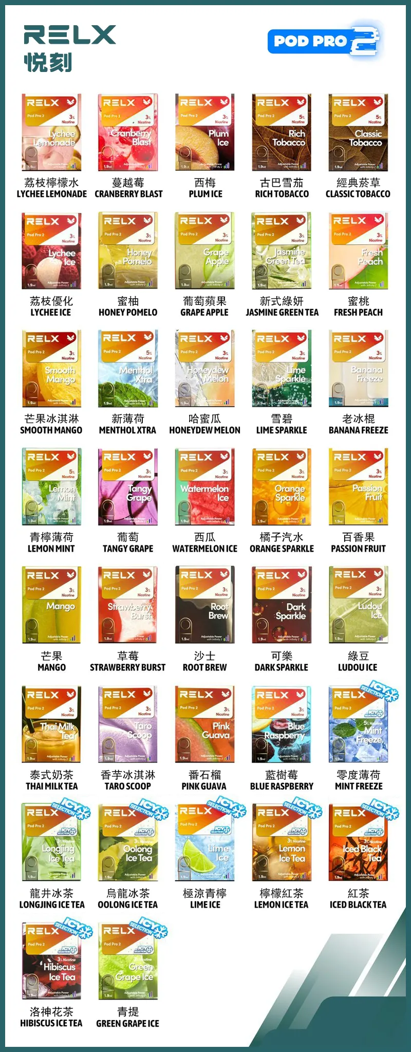 悅刻 六代煙彈 ⧉ 質感十足