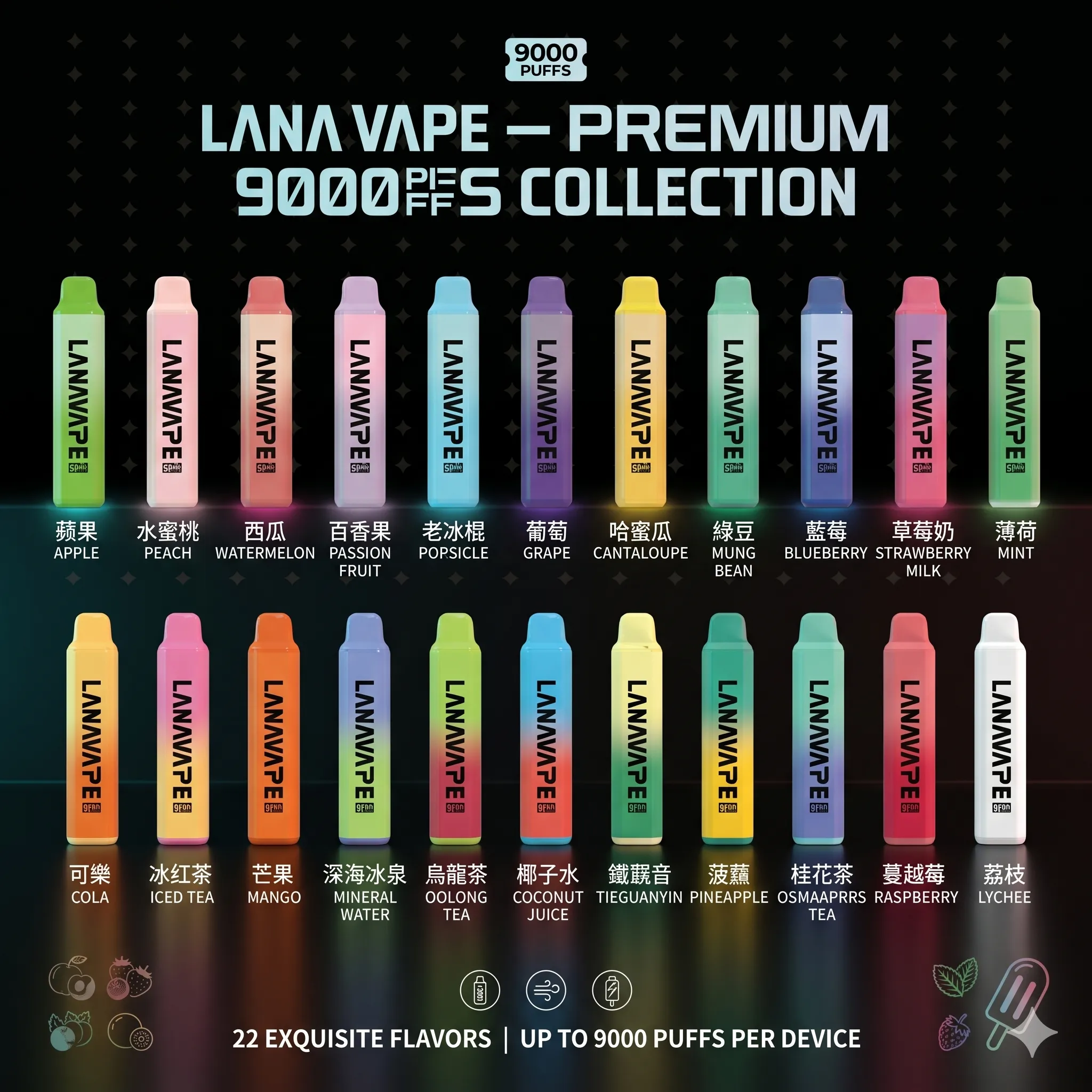 拉娜 拋棄式電子煙 9000口 ⧉ 口碑之選