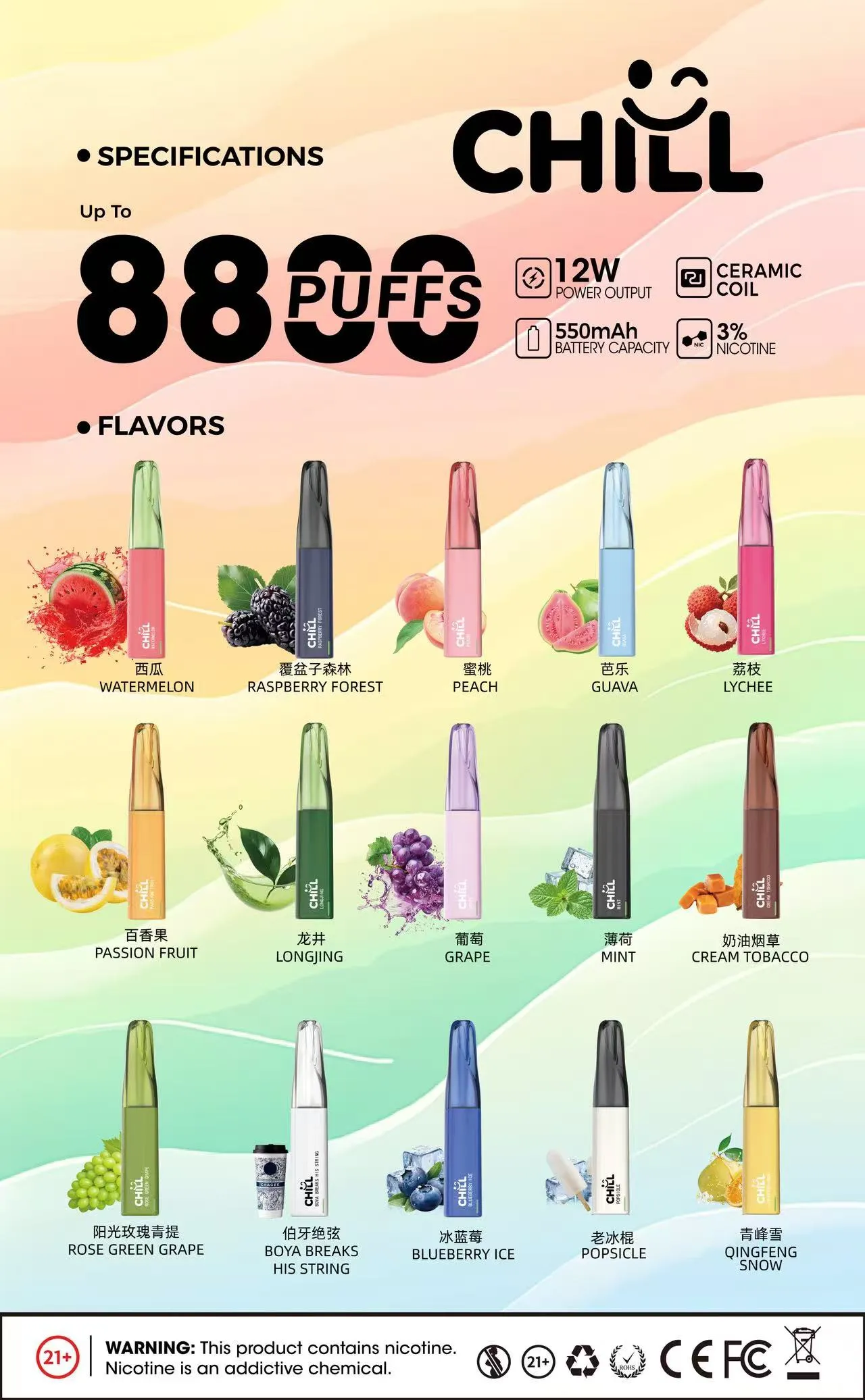 鴨嘴獸 拋棄式 8800口 ⧉ 口碑之選